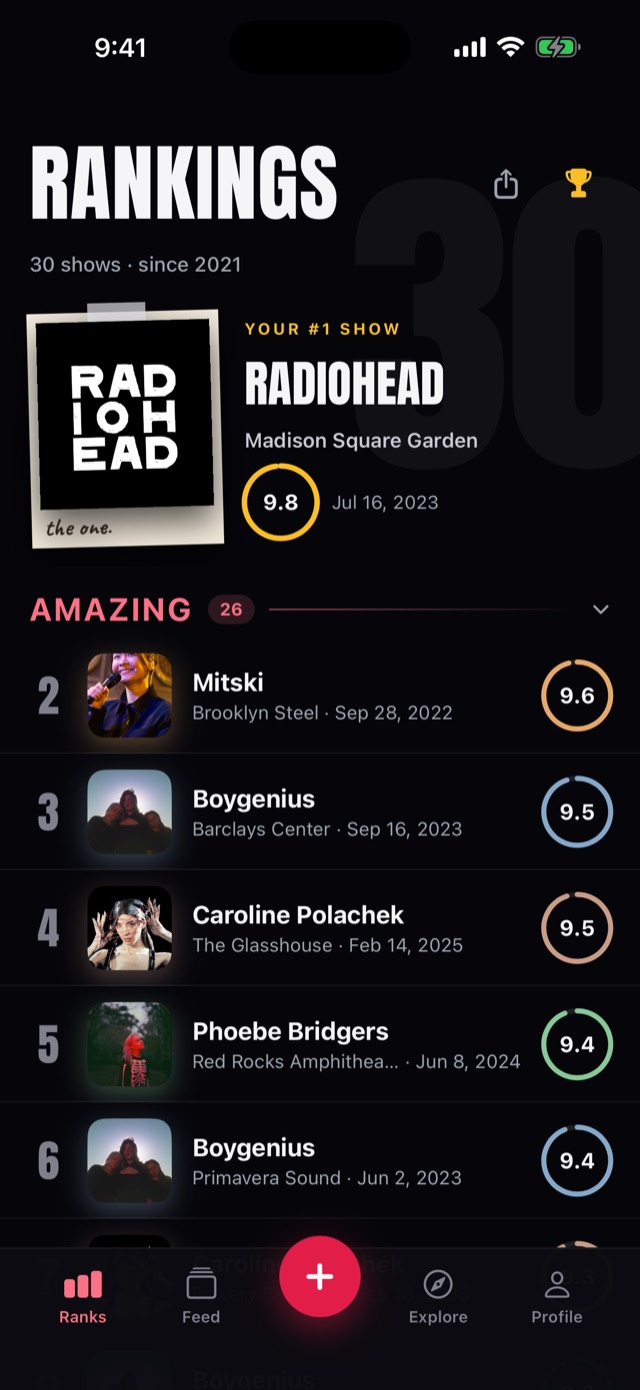 SEEN Rankings screen with shows ranked inside the Amazing tier.